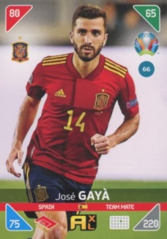 Jose Gaya Spain Panini UEFA EURO 2020 Kick Off #66