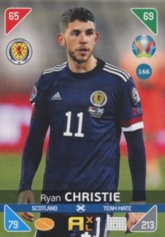 Ryan Christie Scotland Panini UEFA EURO 2020 Kick Off #166