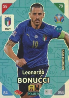 Leonardo Bonucci Italy Panini UEFA EURO 2020 Kick Off Defensive Rocks #310