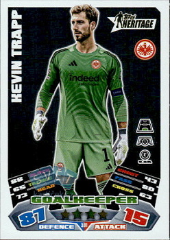 Kevin Trapp Eintracht Frankfurt Topps Match Attax UEFA Club Competitions 2025/26 Heritage #391