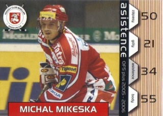Michal Mikeska Pardubice OFS 2005/06 Asistence #2