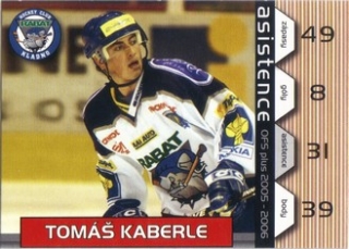 Tomas Kaberle Kladno OFS 2005/06 Asistence #4