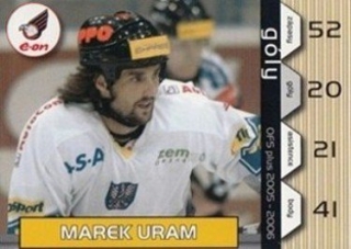 Marek Uram Znojmo OFS 2005/06 Goly #13
