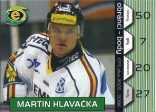 Martin Hlavacka Karlovy Vary OFS 2005/06 Obranci - Body #5