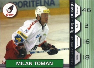 Milan Toman Znojmo OFS 2005/06 Obranci - Body #14