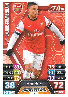 Alex Oxlade-Chamberlain Arsenal 2013/14 Topps Match Attax #8