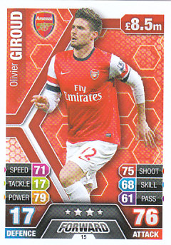 Olivier Giroud Arsenal 2013/14 Topps Match Attax #15
