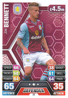 Joe Bennett Aston Villa 2013/14 Topps Match Attax #25