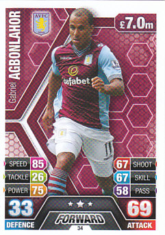 Gabriel Agbonlahor Aston Villa 2013/14 Topps Match Attax #34
