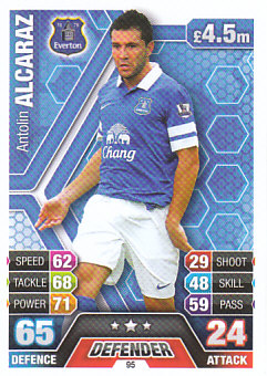 Antolin Alcaraz Everton 2013/14 Topps Match Attax #95
