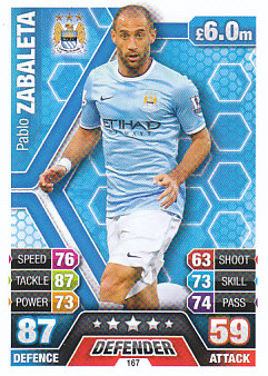 Pablo Zabaleta Manchester City 2013/14 Topps Match Attax #167