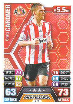 Craig Gardner Sunderland 2013/14 Topps Match Attax #279