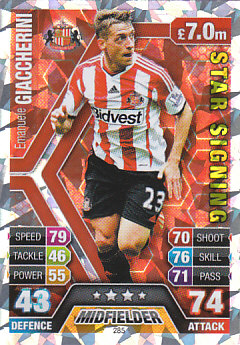 Emanuele Giaccherini Sunderland 2013/14 Topps Match Attax Star Signing #285