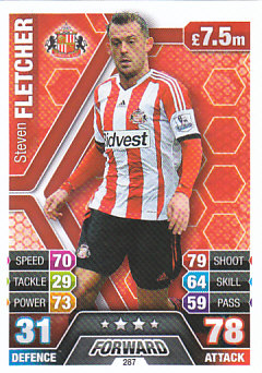Steven Fletcher Sunderland 2013/14 Topps Match Attax #287