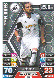 Chico Flores Swansea City 2013/14 Topps Match Attax #294