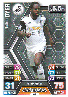 Nathan Dyer Swansea City 2013/14 Topps Match Attax #298