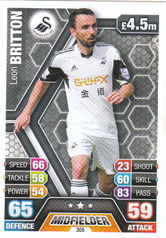 Leon Britton Swansea City 2013/14 Topps Match Attax #305