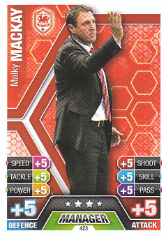 Malky Mackay Cardiff City 2013/14 Topps Match Attax Managers #423
