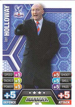 Ian Holloway Crystal Palace 2013/14 Topps Match Attax Managers #425