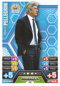 Manuel Pellegrini Manchester City 2013/14 Topps Match Attax Managers #430