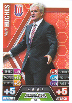 Mark Hughes Stoke City 2013/14 Topps Match Attax Managers #435