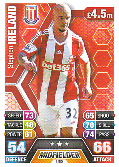 Stephen Ireland Stoke City 2013/14 Topps Match Attax Squad Updates #U50