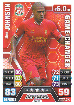 Glen Johnson Liverpool 2013/14 Topps Match Attax Game Changers #GC17
