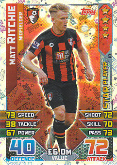 Matt Ritchie AFC Bournemouth 2015/16 Topps Match Attax Star Player #10