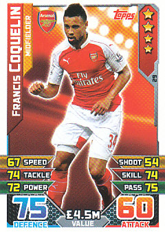 Francis Coquelin Arsenal 2015/16 Topps Match Attax #29