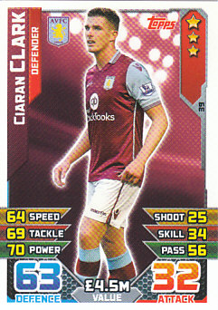 Ciaran Clark Aston Villa 2015/16 Topps Match Attax #39