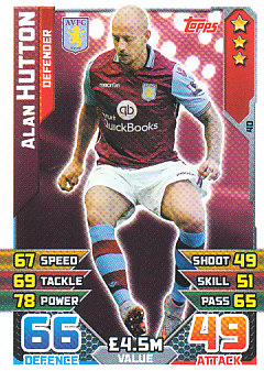 Alan Hutton Aston Villa 2015/16 Topps Match Attax #40