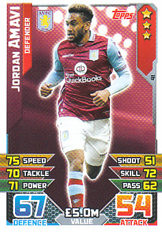 Jordan Amavi Aston Villa 2015/16 Topps Match Attax #41