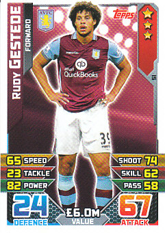 Rudy Gestede Aston Villa 2015/16 Topps Match Attax #51