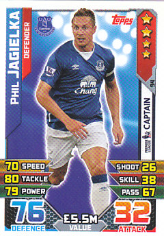 Phil Jagielka Everton 2015/16 Topps Match Attax Captain #94
