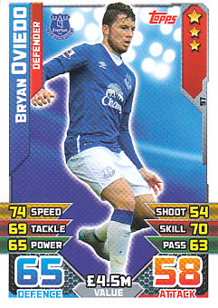 Bryan Oviedo Everton 2015/16 Topps Match Attax #97