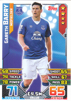 Gareth Barry Everton 2015/16 Topps Match Attax #99