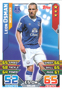 Leon Osman Everton 2015/16 Topps Match Attax #102