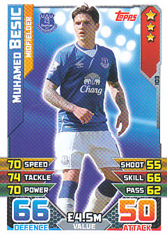 Muhamed Besic Everton 2015/16 Topps Match Attax #103