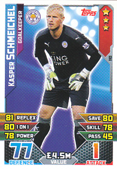 Kasper Schmeichel Leicester City 2015/16 Topps Match Attax #110