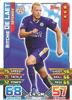 Ritchie De Laet Leicester City 2015/16 Topps Match Attax #113