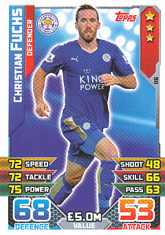 Christian Fuchs Leicester City 2015/16 Topps Match Attax #116