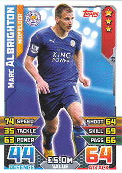Marc Albrighton Leicester City 2015/16 Topps Match Attax #120