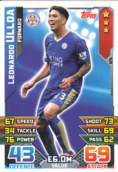 Leonardo Ulloa Leicester City 2015/16 Topps Match Attax #125
