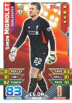 Simon Mignolet Liverpool 2015/16 Topps Match Attax #128