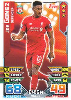 Joe Gomez Liverpool 2015/16 Topps Match Attax #131