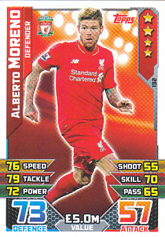 Alberto Moreno Liverpool 2015/16 Topps Match Attax #132