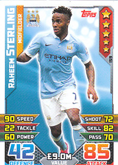 Raheem Sterling Manchester City 2015/16 Topps Match Attax #159