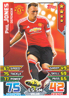 Phil Jones Manchester United 2015/16 Topps Match Attax #167