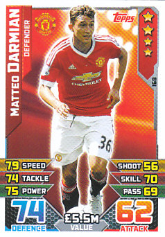 Matteo Darmian Manchester United 2015/16 Topps Match Attax #168