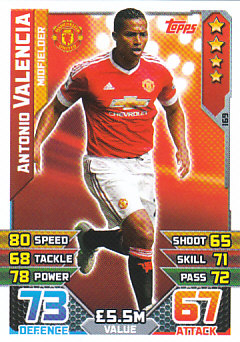 Antonio Valencia Manchester United 2015/16 Topps Match Attax #169